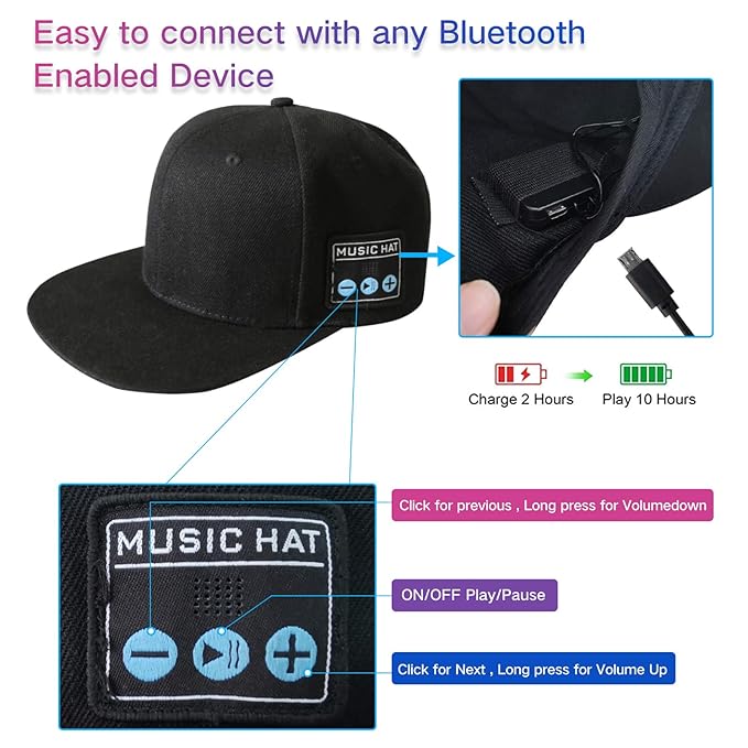 Smart Bluetooth Music Cap - Image #0